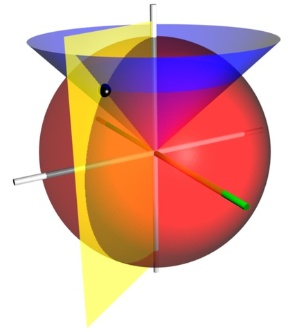 File:Spherical coordinate surfaces.png