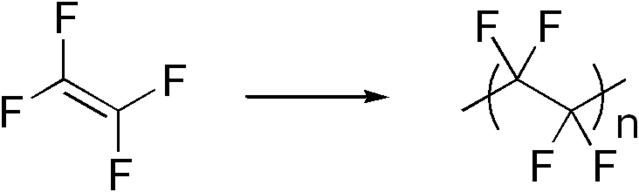 File:Tetrafluoroethylene polymerization.png