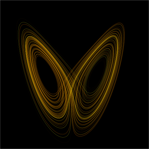 File:Lorenz attractor yb.svg