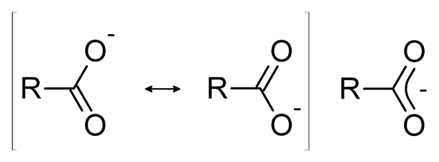 File:Resonance stabilization of carboxylic acids.png