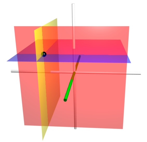 File:Cartesian coordinate surfaces.png