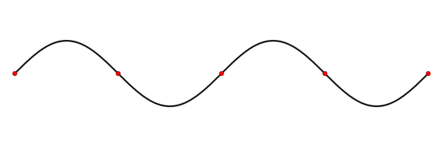 File:Standing wave.gif