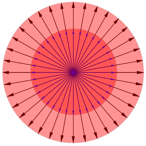 File:Homothety in two dim.svg