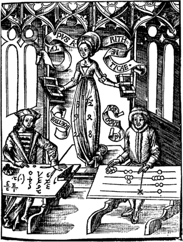 File:Gregor Reisch, Margarita Philosophica, 1508 (1230x1615).png