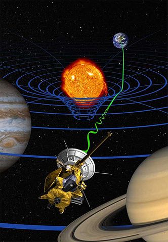 File:Cassini-science-br.jpg