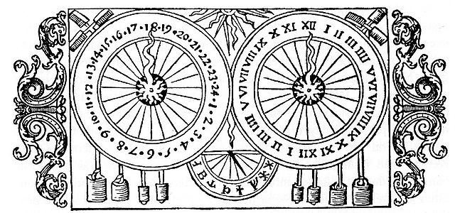 File:Petrus Astronomus Astronomical clock in Uppsala Cathedral.jpg