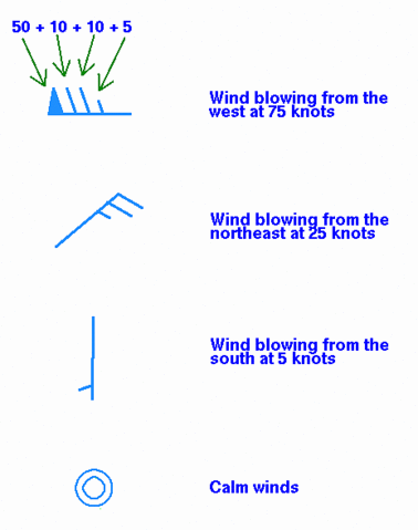 File:Wind barbs.gif