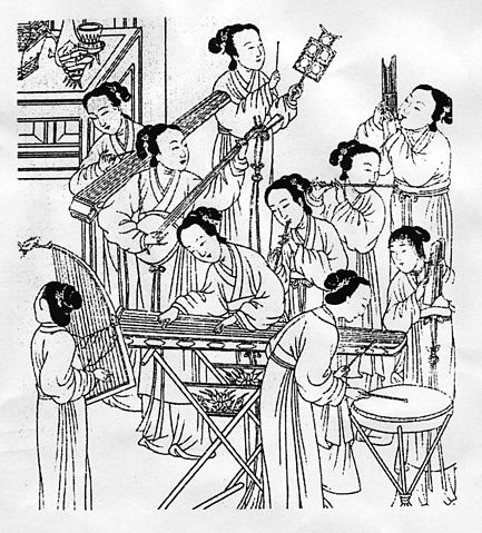 File:Ancientchineseinstrumentalists.jpg