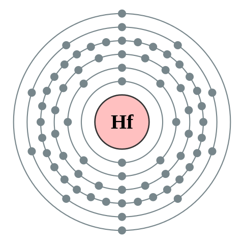 File:Electron shell 072 Hafnium - no label.svg