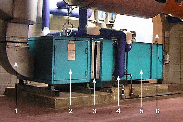 File:Air handling unit.JPG