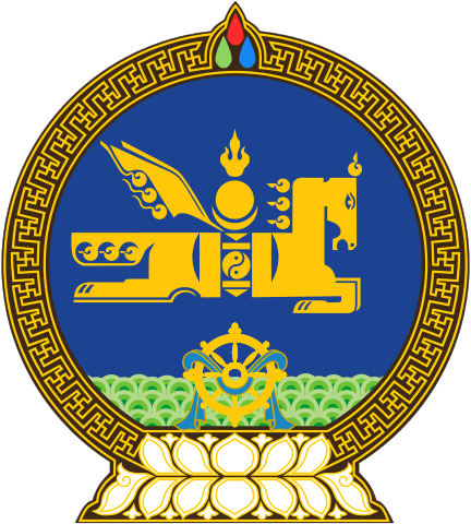File:State emblem of Mongolia.svg