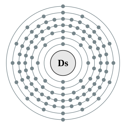File:Electron shell 110 Darmstadtium - no label.svg