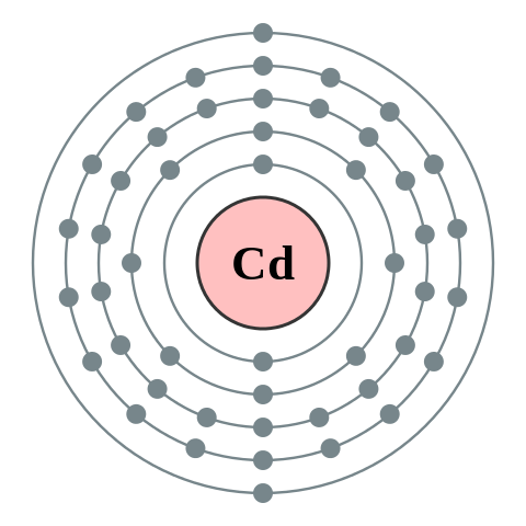 File:Electron shell 048 Cadmium - no label.svg