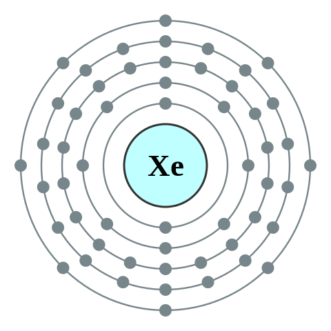 File:Electron shell 054 Xenon - no label.svg