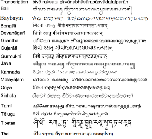 File:Phrase sanskrit.png