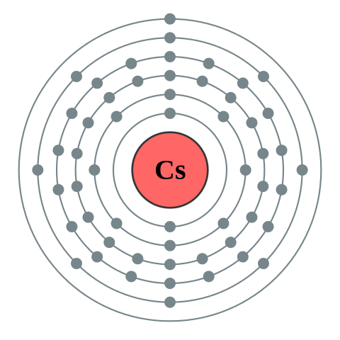 File:Electron shell 055 Caesium - no label.svg