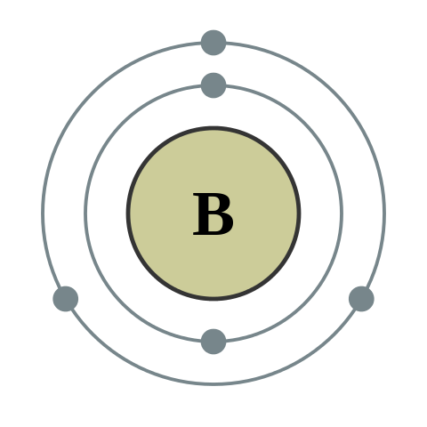 File:Electron shell 005 Boron - no label.svg