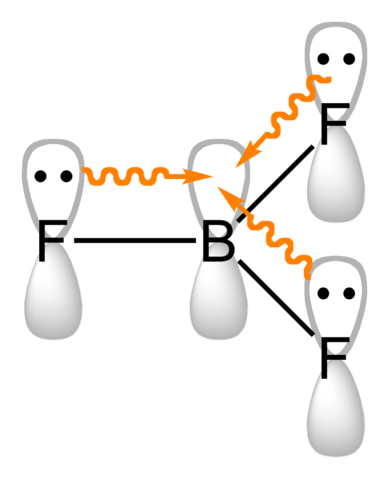 File:Boron-trifluoride-pi-bonding-2D.png