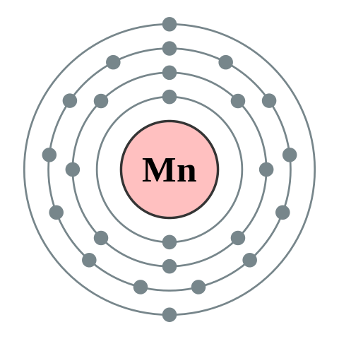 File:Electron shell 025 Manganese - no label.svg