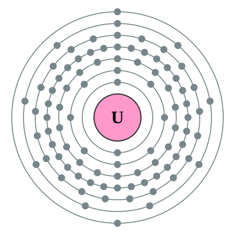 File:Electron shell 092 Uranium - no label.svg