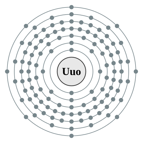 File:Electron shell 118 Ununoctium - no label.svg