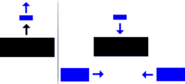 File:Battle of Cyzicus.svg