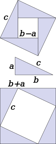 File:Pythagoras algebraic2.svg