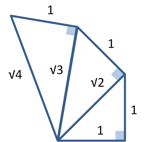 File:Euclid Corollary 5.PNG