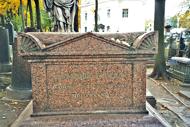 File:Euler Grave at Alexander Nevsky Monastry.jpg