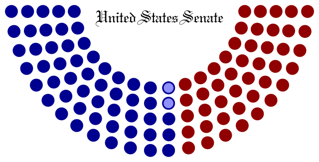 File:113th United States Senate Structure.svg