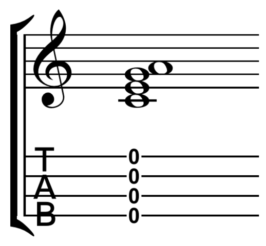 File:Ukulele standard tuning.png