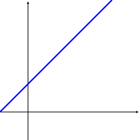 File:One Line.svg