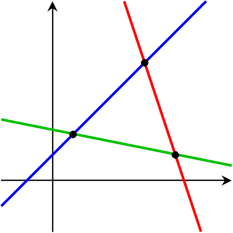 File:Three Lines.svg