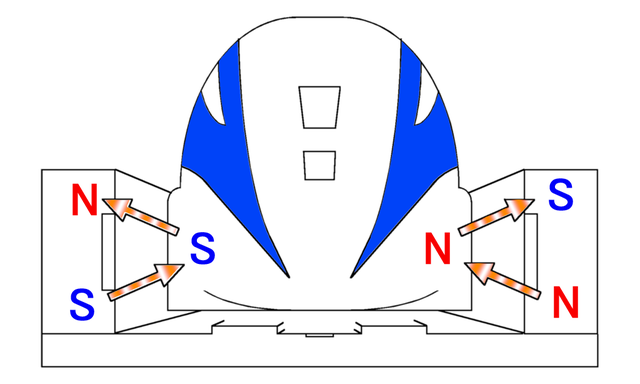 File:JR Maglev-Lev.png