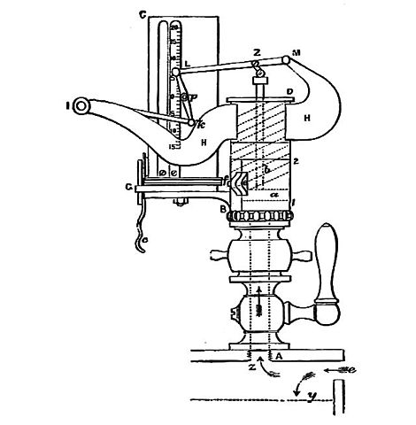 File:Steam indicator (Steam and the Steam Engine - Land and Marine, 1875).jpg