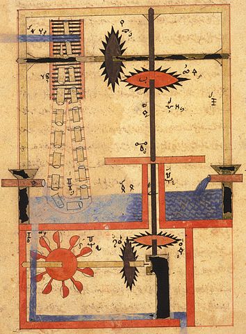 File:Arabic machine manuscript - Anonym - Ms. or. fol. 3306 c.jpg