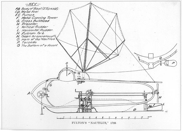 File:FultonNautilus.jpg