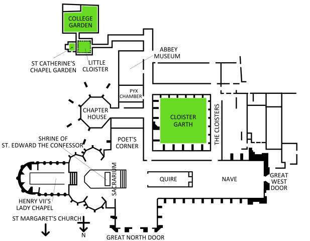 File:Layout Of Westminster Abby.svg