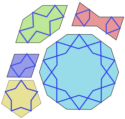File:Girih tiles.svg