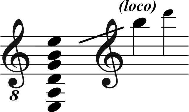 File:Range guitar.svg