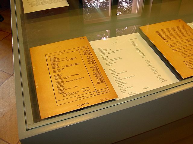 File:Wannsee Conference - List of Jews in European countries.JPG