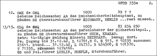 File:Hoefletelegram.jpg