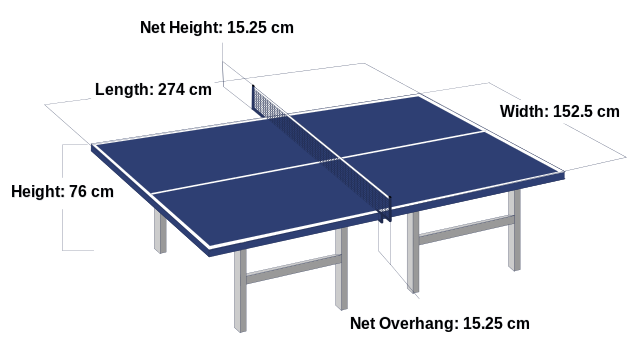 File:Table Tennis Table Blue.svg