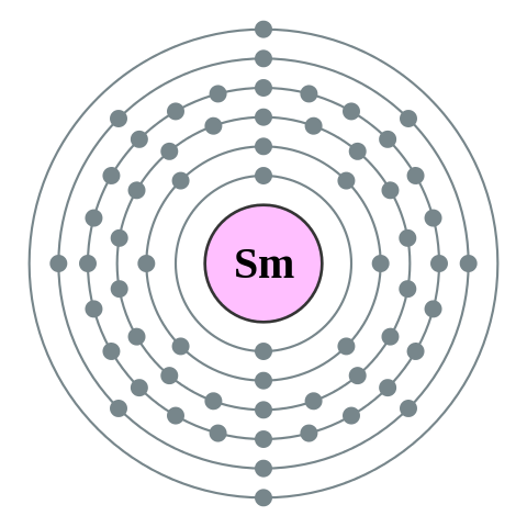 File:Electron shell 062 Samarium - no label.svg