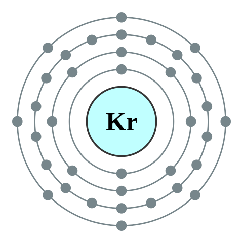 File:Electron shell 036 Krypton - no label.svg