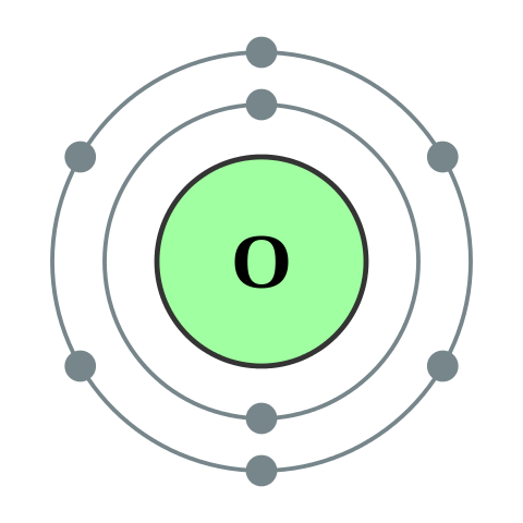File:Electron shell 008 Oxygen - no label.svg