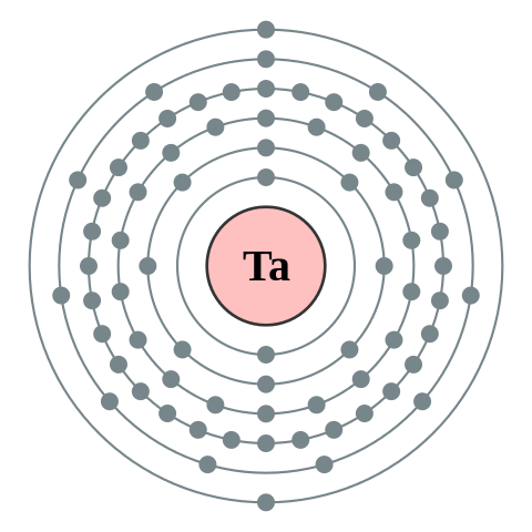 File:Electron shell 073 Tantalum - no label.svg