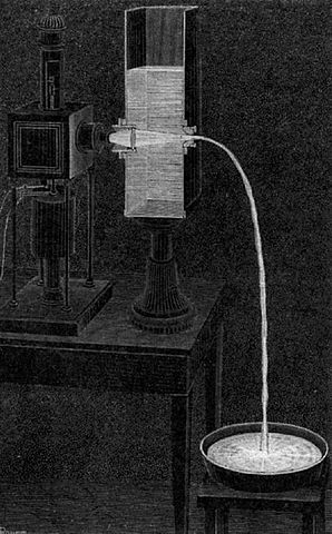 File:DanielColladon's Lightfountain or Lightpipe,LaNature(magazine),1884.JPG