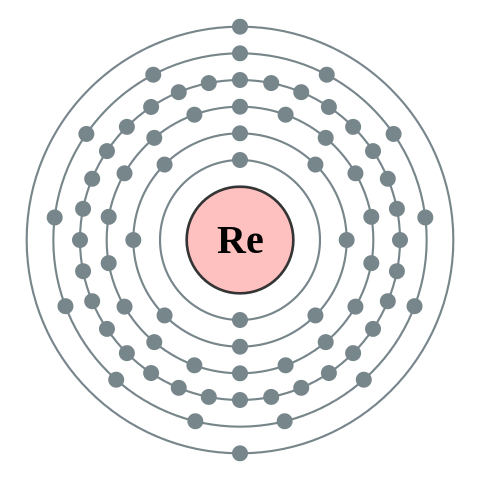 File:Electron shell 075 Rhenium - no label.svg