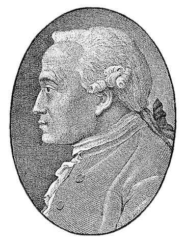 File:Immanuel Kant.jpg